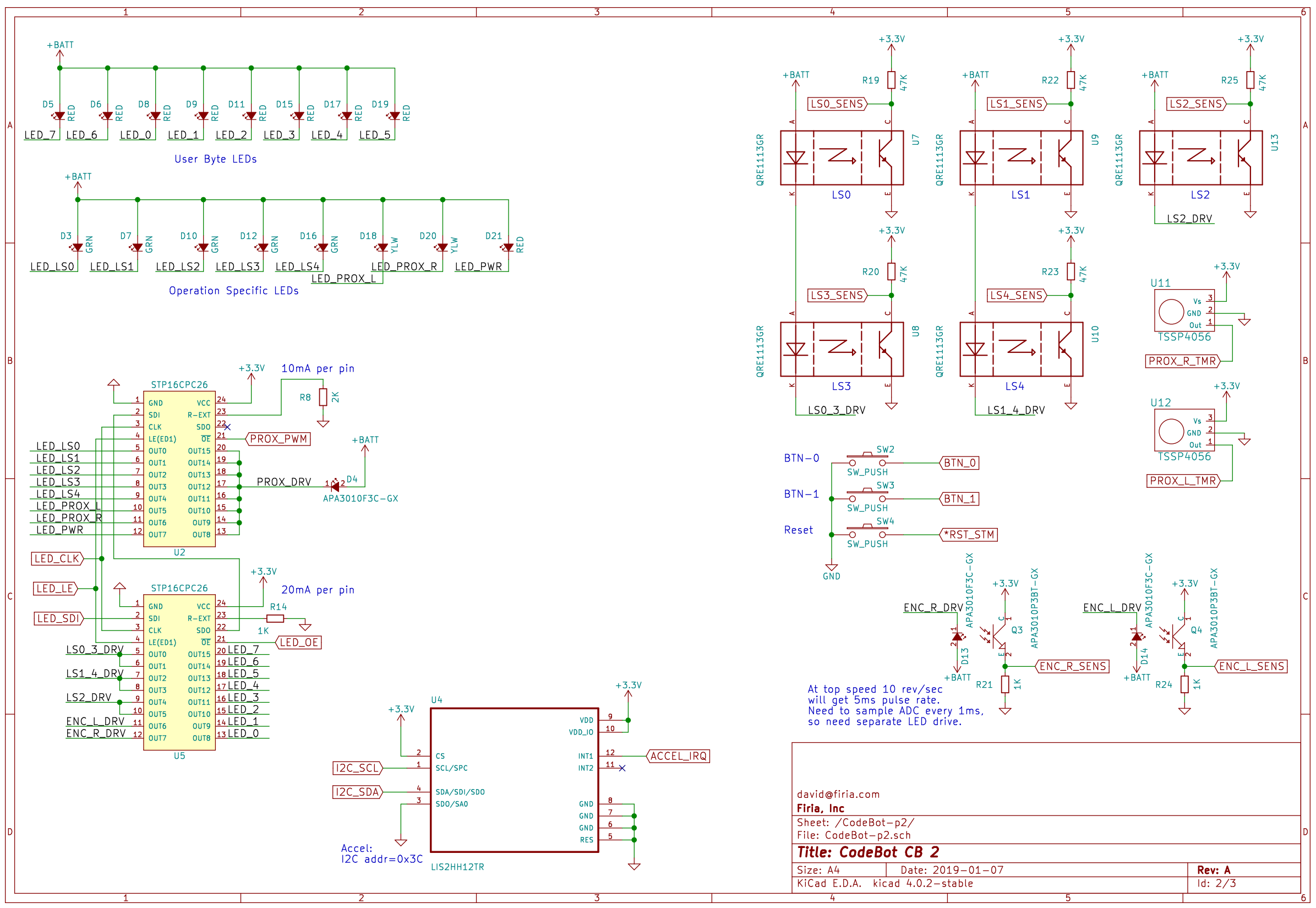 CodeBot Breadboard Kit (REQUIRES SOLDERING) – Firia Labs